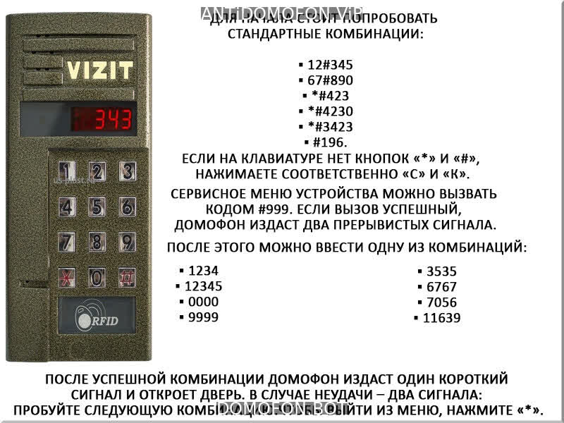 Код для открытия подъезда Белгород