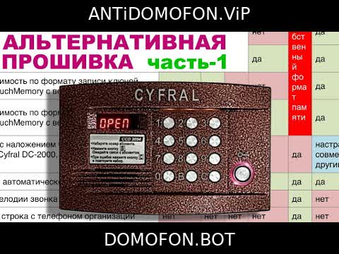 Код для открытия подъезда Белгород